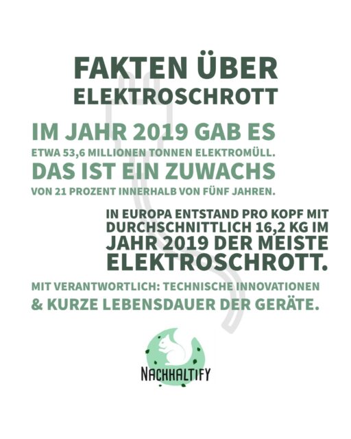 Krasse Zahlen, oder? Wir produzieren immer mehr Elektromüll - doch was sind die Ursachen dafür? Viele technischen Geräte oder Spielzeuge haben mittlerweile keine lange Lebensdauer mehr. Das Smartphone, das regelmäßig ersetzt wird, der billige Wasserkocher, der nach 2 Jahren den Geist aufgibt... Beispiele kennt sicher jeder mehr als genug. Hinzu kommt, dass in vielen Geräten wertvolle Ressourcen stecken, die nicht richtig wiederverwertet werden können oder in Form von alten Handys in Schubladen verstauben. Und laut Experten werden diese Zahlen in den nächsten Jahren eher noch anwachsen, als rückläufig sein. 
.
Grund genug, sich mit dem Thema einmal näher zu beschäftigen. Dazu werden wir am Wochenende eine Umfrage starten. Wie geht Ihr mit (defekten) Altgeräten um? Recyclen? Restmüll? Verschenken? Reparieren? Und wie sieht nachhaltiger Umgang im elektronischen Geräten für Euch aus? Habt Ihr vielleicht sogar Ideen, wie es besser gehen könnte?
.
Ihr könnt Euch ja bis dahin schon ein paar Gedanken machen. 😉 Weitere Infos und der Aufruf folgen im nächsten Post. Stay tuned.